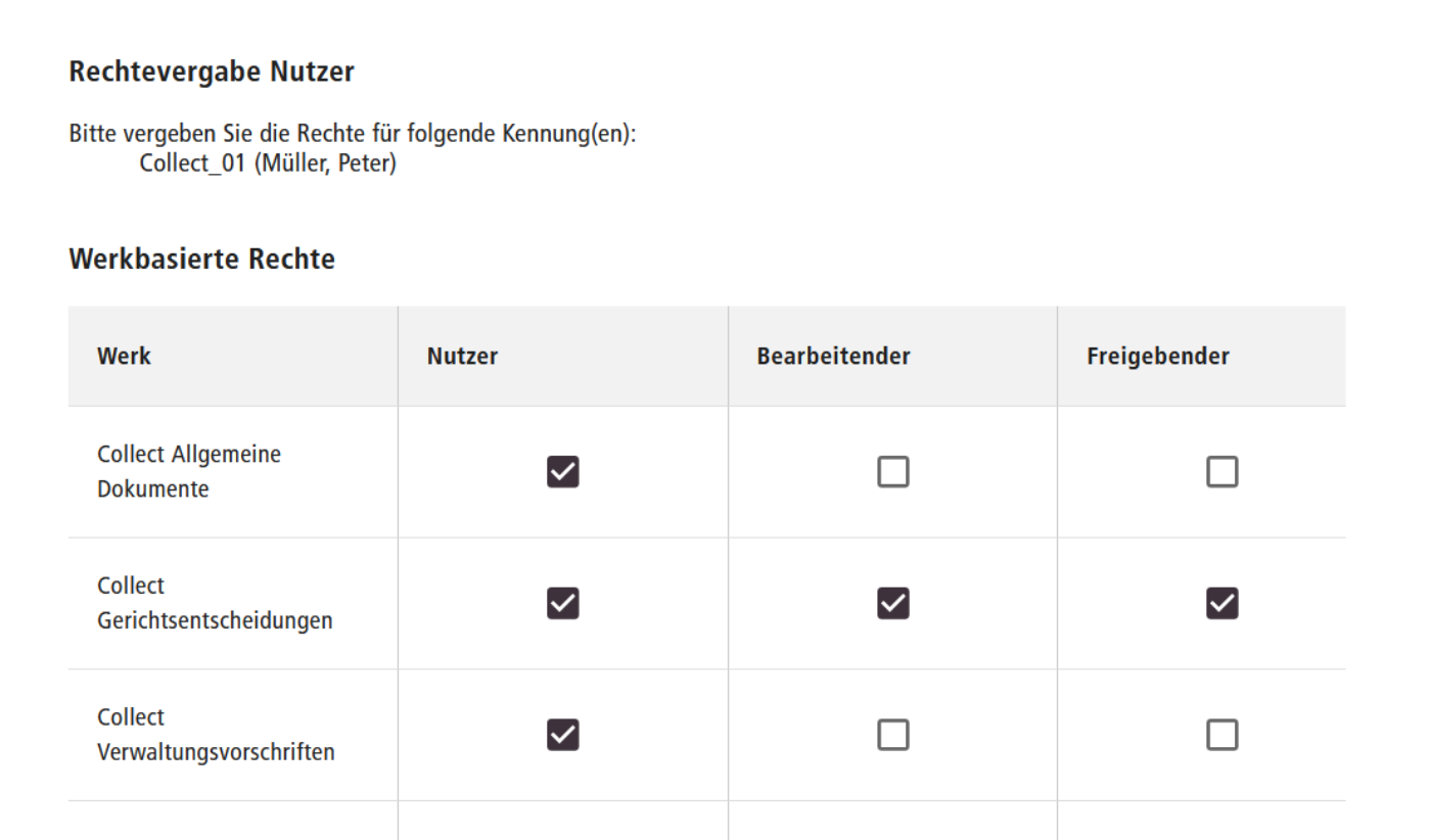 Kontrolle über Daten